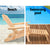 Gardeon Outdoor Sun Lounge Chairs Patio Furniture Beach Chair Lounger - Decorly