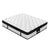 Giselle Bedding Devon Euro Top Pocket Spring Mattress King Bed 31cm